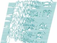 音響の周波数表示3D